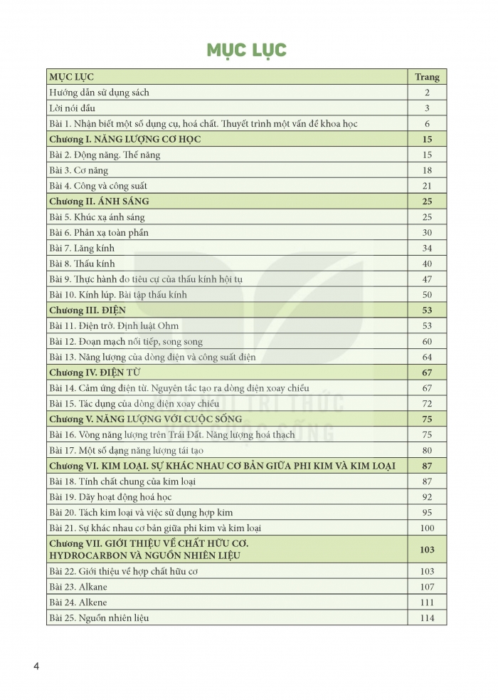 Tải PDF shs Khoa học tự nhiên 9 Kết nối tri thức