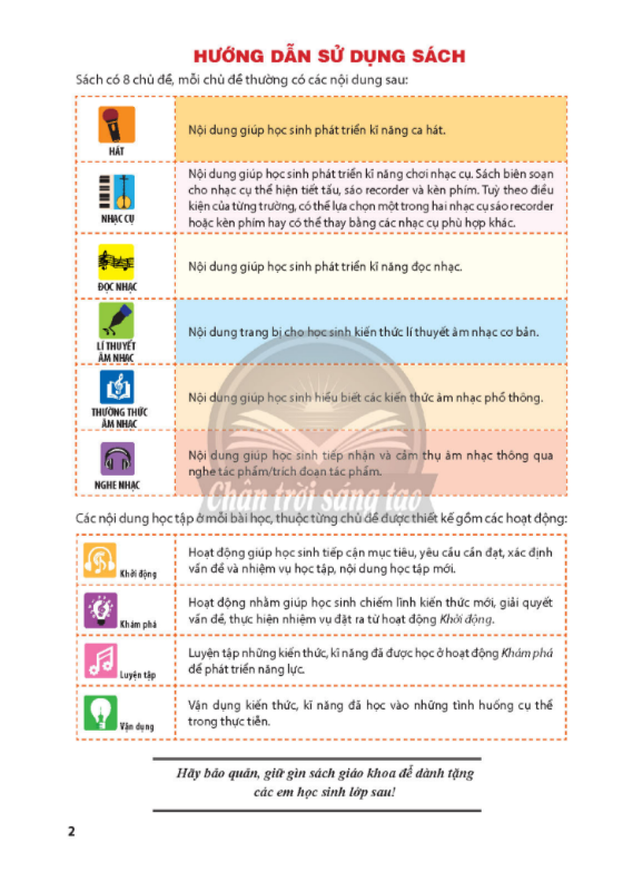 Tải PDF shs âm nhạc 9 Chân trời sáng tạo