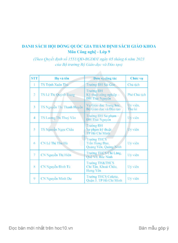 Tải PDF shs Công nghệ 9 - Lắp đặt mạng điện trong nhà Cánh diều 