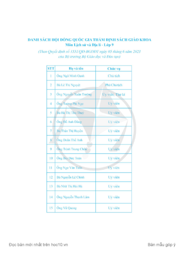 Tải PDF shs Lịch sử và địa lí 9 Cánh diều