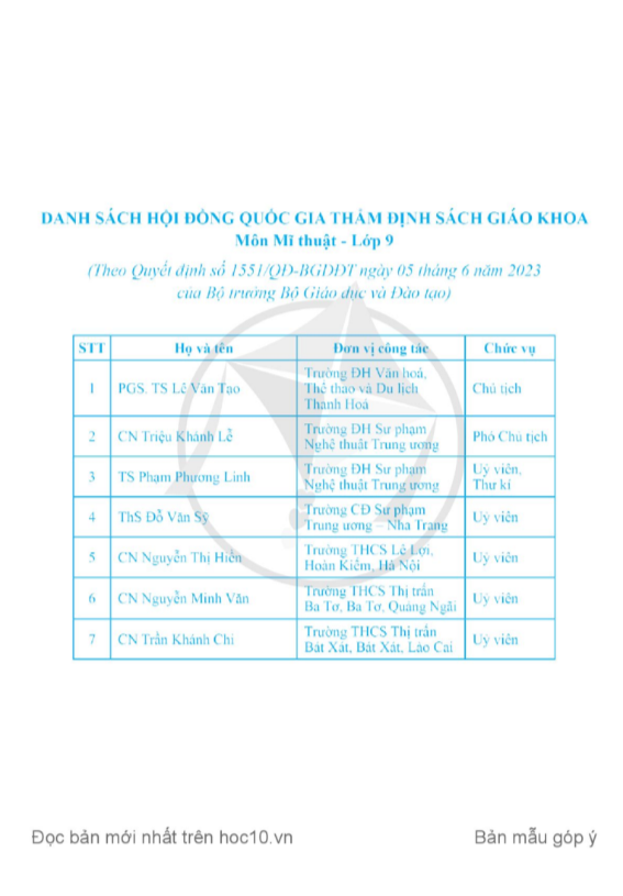 Tải PDF shs Mĩ thuật 9 Cánh diều