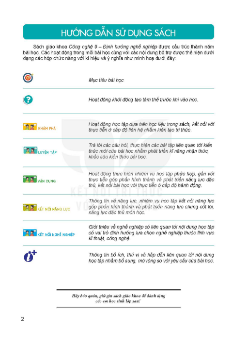 Tải PDF shs Công nghệ 9 - Định hướng nghề nghiệp kết nối tri thức