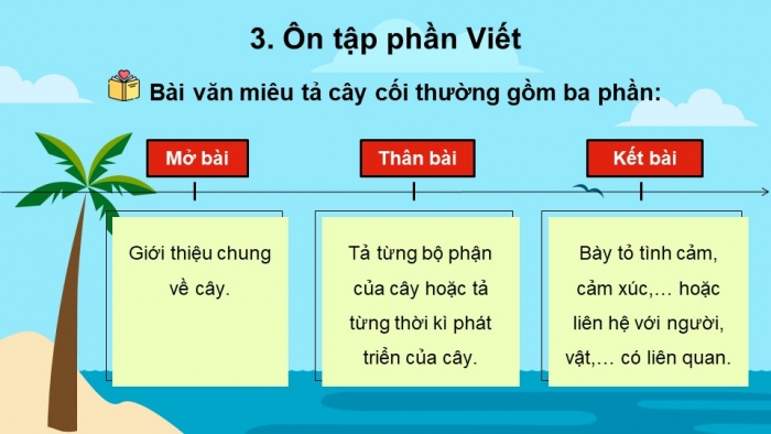 Giáo án powerpoint dạy thêm tiếng việt 4 chân trời CĐ 6 bài 4: Buổi sáng ở Hòn Gai 