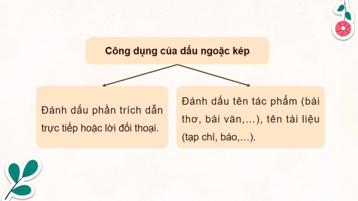 Giáo án powerpoint dạy thêm Tiếng Việt 4 kết nối Bài 20: Chiều ngoại ô