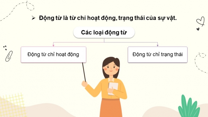 Giáo án powerpoint dạy thêm tiếng việt 4 chân trời CĐ 1 Bài 5: Cô bé ấy đã lớn