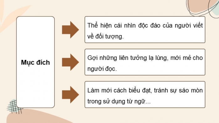 Giáo án powerpoint dạy thêm Ngữ văn 11 kết nối Bài 7 TH tiếng Việt