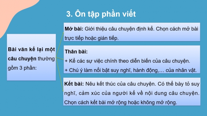 Giáo án powerpoint dạy thêm Tiếng Việt 4 kết nối Bài: Ôn tập giữa học kì 2