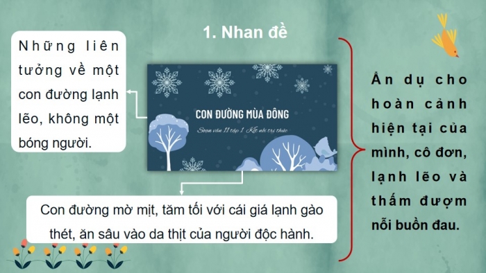 Giáo án powerpoint dạy thêm Ngữ văn 11 kết nối Bài 2: Con đường mùa đông