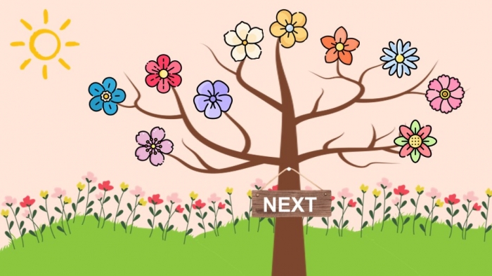Giáo án powerpoint dạy thêm tiếng việt 4 kết nối Bài 18: Đồng cỏ nở hoa
