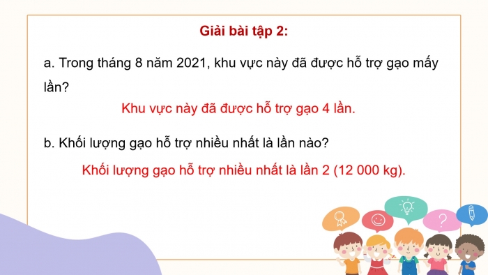 Giáo án powerpoint dạy thêm Toán 4 kết nối Bài 50: Biểu đồ cột