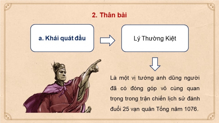 Giáo án Powerpoint dạy thêm ngữ văn 8 Kết nối bài 3 văn bản 3: Nam quốc sơn hà