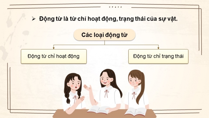 Giáo án powerpoint dạy thêm tiếng việt 4 chân trời CĐ 1 Bài 6: Người thiếu niên anh hùng