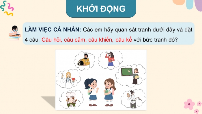 Giáo án powerpoint dạy thêm Ngữ văn 8 cánh diều Bài 10 TH tiếng Việt