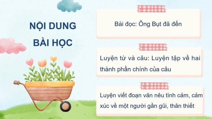 Giáo án powerpoint dạy thêm Tiếng Việt 4 kết nối Bài 3: Ông Bụt đã đến