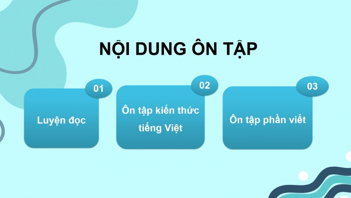 Giáo án powerpoint dạy thêm Tiếng Việt 4 kết nối Bài 16: Ngựa biên phòng