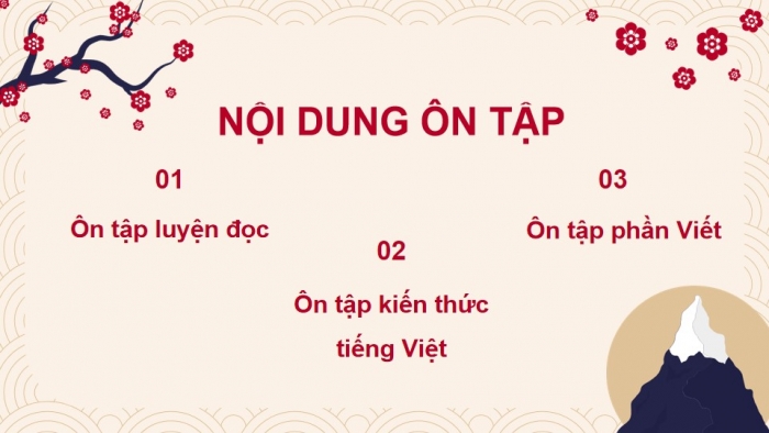 Giáo án powerpoint dạy thêm Tiếng Việt 4 kết nối Bài 29: Lễ hội ở Nhật Bản