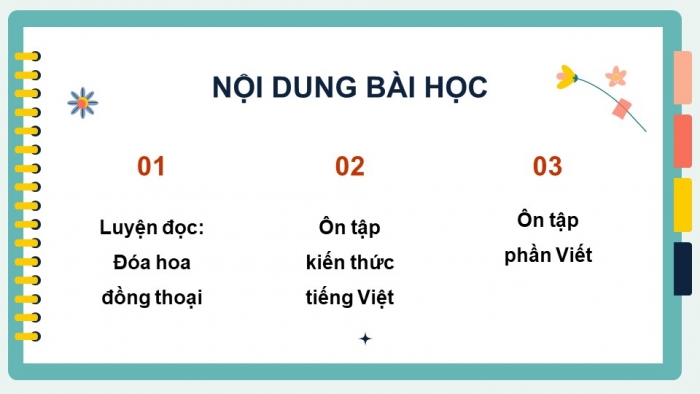 Giáo án powerpoint dạy thêm tiếng việt 4 chân trời CĐ 1 Bài 2: Đoá hoa đồng thoại 