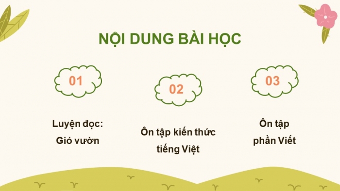 Giáo án powerpoint dạy thêm tiếng việt 4 chân trời CĐ 2 bài 7: Gió vườn