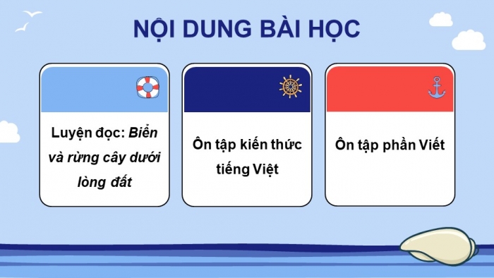 Giáo án powerpoint dạy thêm tiếng việt 4 chân trời CĐ 7 bài 5: Biển và rừng cây dưới lòng đất