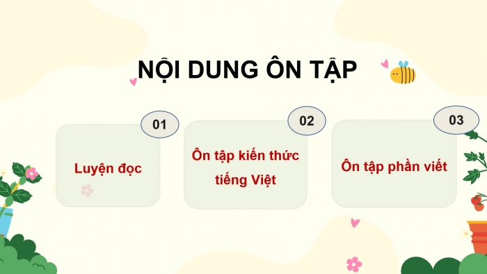 Giáo án powerpoint dạy thêm Tiếng Việt 4 kết nối Bài 6: Tiếng ru