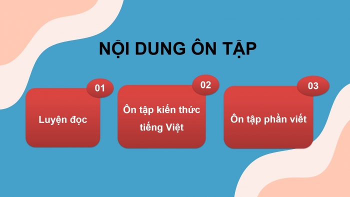 Giáo án powerpoint dạy thêm Tiếng Việt 4 kết nối Bài: Ôn tập giữa học kì 2