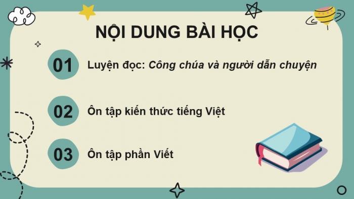 Giáo án powerpoint dạy thêm tiếng việt 4 kết nối Bài 4: Công chúa và người dẫn chuyệ