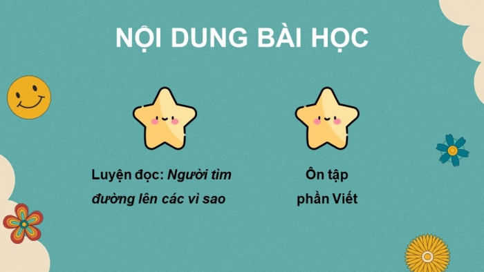 Giáo án powerpoint dạy thêm tiếng việt 4 kết nối Bài 24: Người tìm đường lên các vì sao 