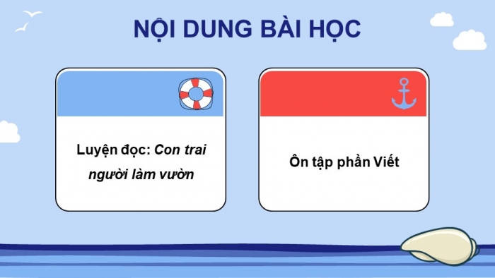 Giáo án powerpoint dạy thêm tiếng việt 4 kết nối Bài 26: Con trai người làm vườn