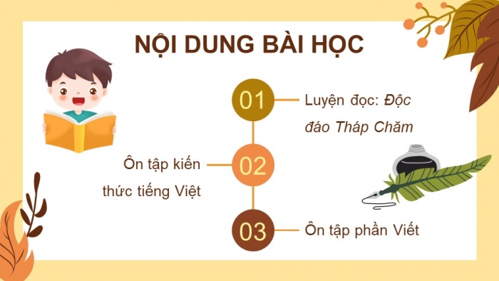 Giáo án powerpoint dạy thêm tiếng việt 4 chân trời CĐ 6 bài 2: Độc đáo Tháp Chăm