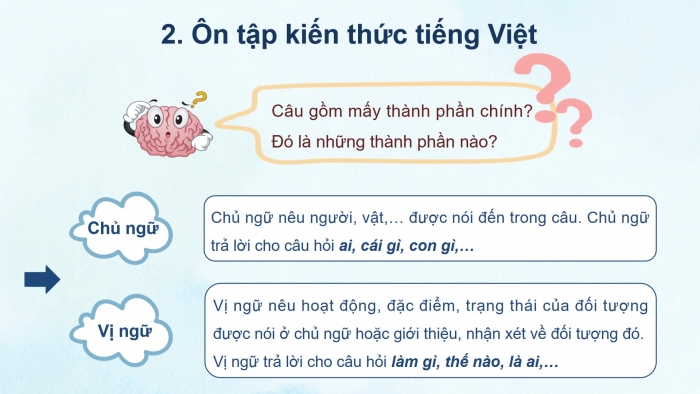 Giáo án powerpoint dạy thêm Tiếng Việt 4 kết nối Bài 3: Ông Bụt đã đến