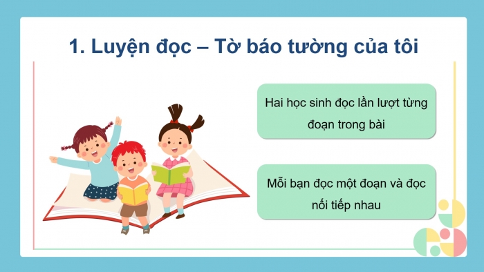 Giáo án powerpoint dạy thêm Tiếng Việt 4 kết nối Bài 5: Tờ báo tường của tôi