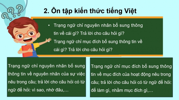 Giáo án powerpoint dạy thêm Tiếng Việt 4 kết nối Bài 16: Ngựa biên phòng