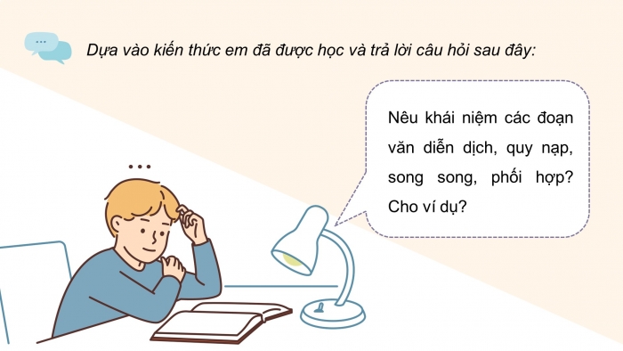 Giáo án powerpoint dạy thêm Ngữ văn 8 cánh diều Bài 3 TH tiếng Việt: Các đoạn văn diễn dịch, quy nạp, song song, phối hợp