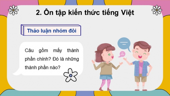 Giáo án powerpoint dạy thêm tiếng việt 4 chân trời CĐ 6 bài 3: Dòng sông mặc áo