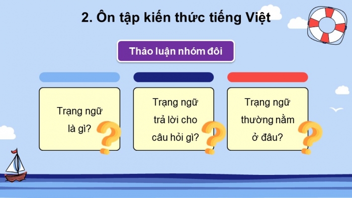 Giáo án powerpoint dạy thêm tiếng việt 4 chân trời CĐ 7 bài 5: Biển và rừng cây dưới lòng đất