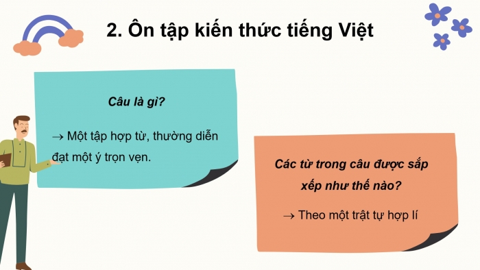 Giáo án powerpoint dạy thêm Tiếng Việt 4 kết nối Bài 1: Hải Thượng Lãn Ông