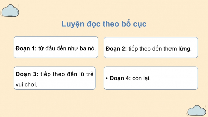 Giáo án powerpoint dạy thêm Tiếng Việt 4 kết nối Bài 7: Con muốn làm một cái cây