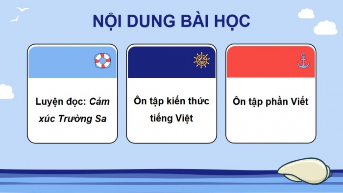 Giáo án powerpoint dạy thêm Tiếng Việt 4 kết nối Bài 10: Cảm xúc Trường Sa