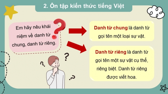 Giáo án powerpoint dạy thêm tiếng việt 4 kết nối Bài 4: Công chúa và người dẫn chuyệ