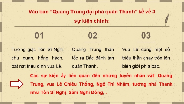 Giáo án Powerpoint dạy thêm ngữ văn 8 Kết nối bài 1 văn bản 2: Quang Trung đại phá quân Thanh