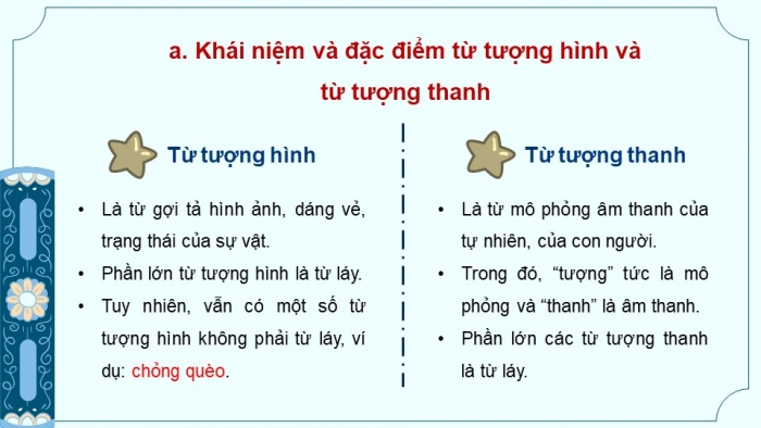 Giáo án Powerpoint dạy thêm ngữ văn 8 Kết nối bài 2 thực hành tiếng Việt: Từ tượng hình và tự tượng thanh