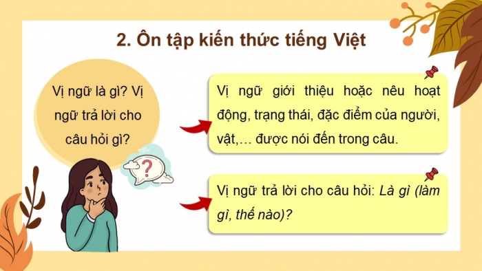 Giáo án powerpoint dạy thêm tiếng việt 4 chân trời CĐ 6 bài 2: Độc đáo Tháp Chăm