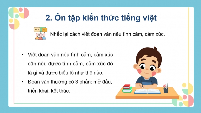 Giáo án powerpoint dạy thêm Tiếng Việt 4 kết nối Bài 5: Tờ báo tường của tôi