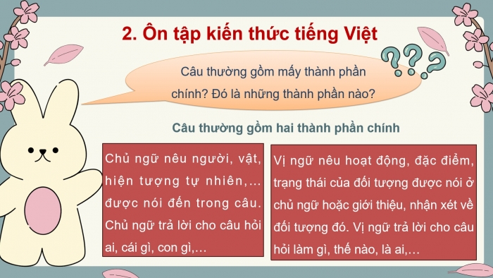 Giáo án powerpoint dạy thêm Tiếng Việt 4 kết nối Bài: Đánh giá cuối năm học