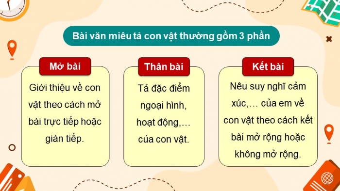 Giáo án powerpoint dạy thêm tiếng việt 4 kết nối Bài 29: Ở vương quốc Tương lai