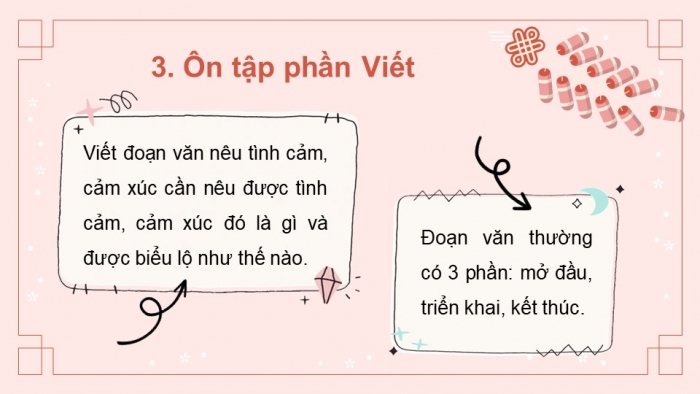 Giáo án powerpoint dạy thêm tiếng việt 4 chân trời CĐ 6 bài 7: Chợ Tết