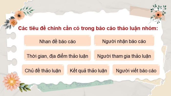 Giáo án powerpoint dạy thêm tiếng việt 4 kết nối Bài 7: Những bức chân dung