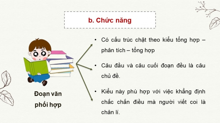Giáo án Powerpoint dạy thêm ngữ văn 8 Kết nối bài 3 thực hành tiếng Việt: Đoạn văn song song và đoạn văn phối hợp