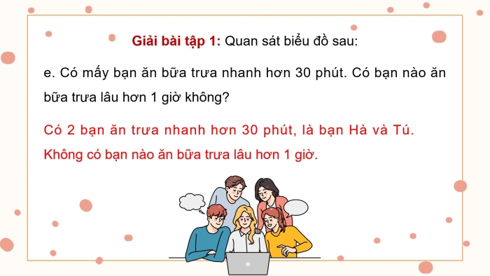 Giáo án powerpoint dạy thêm Toán 4 kết nối Bài 50: Biểu đồ cột