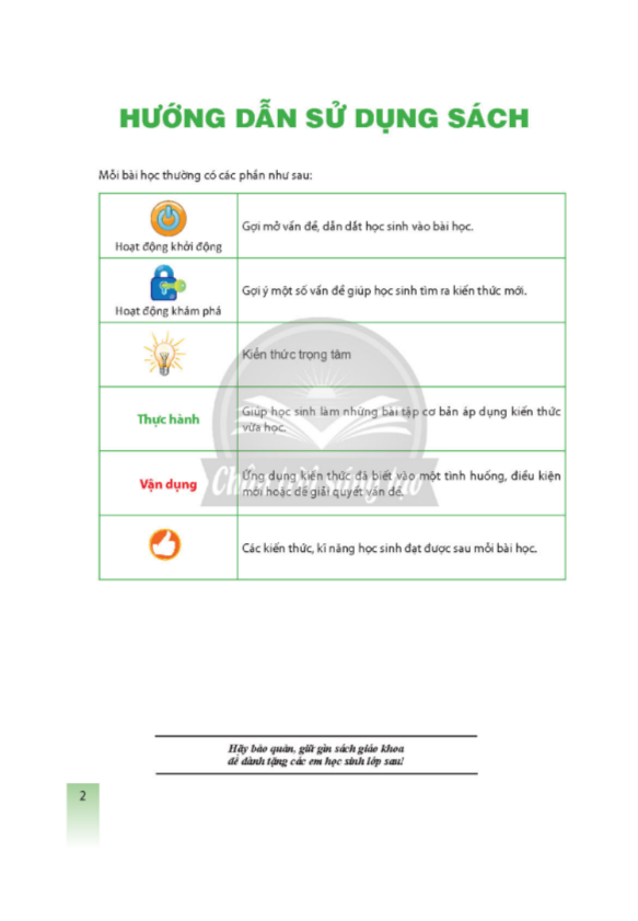 Tải PDF shs Toán 9 Chân trời sáng tạo tập 1